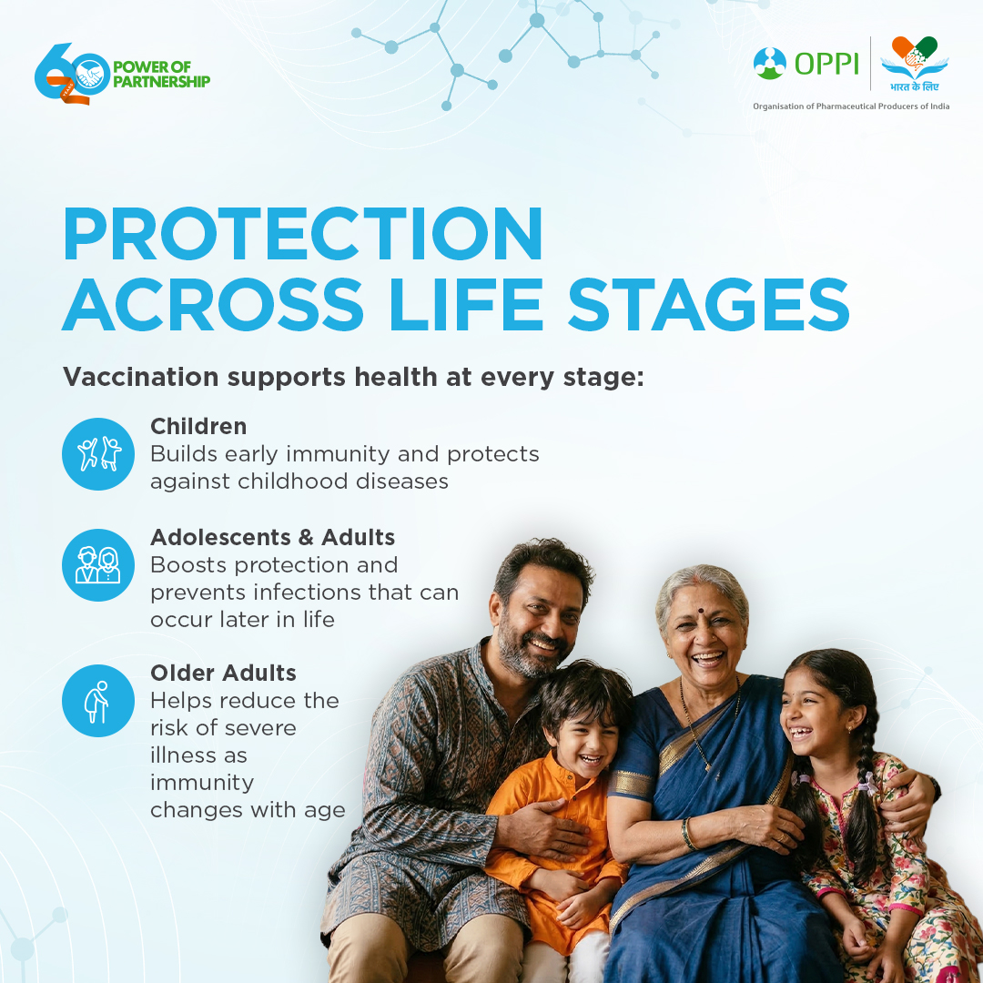 OPPI India tweet media