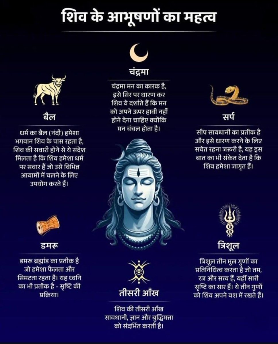 RVSingh,B_UP Bharat🇮🇳बढ़ता कदम‘आत्मनिर्भर भारत” tweet media