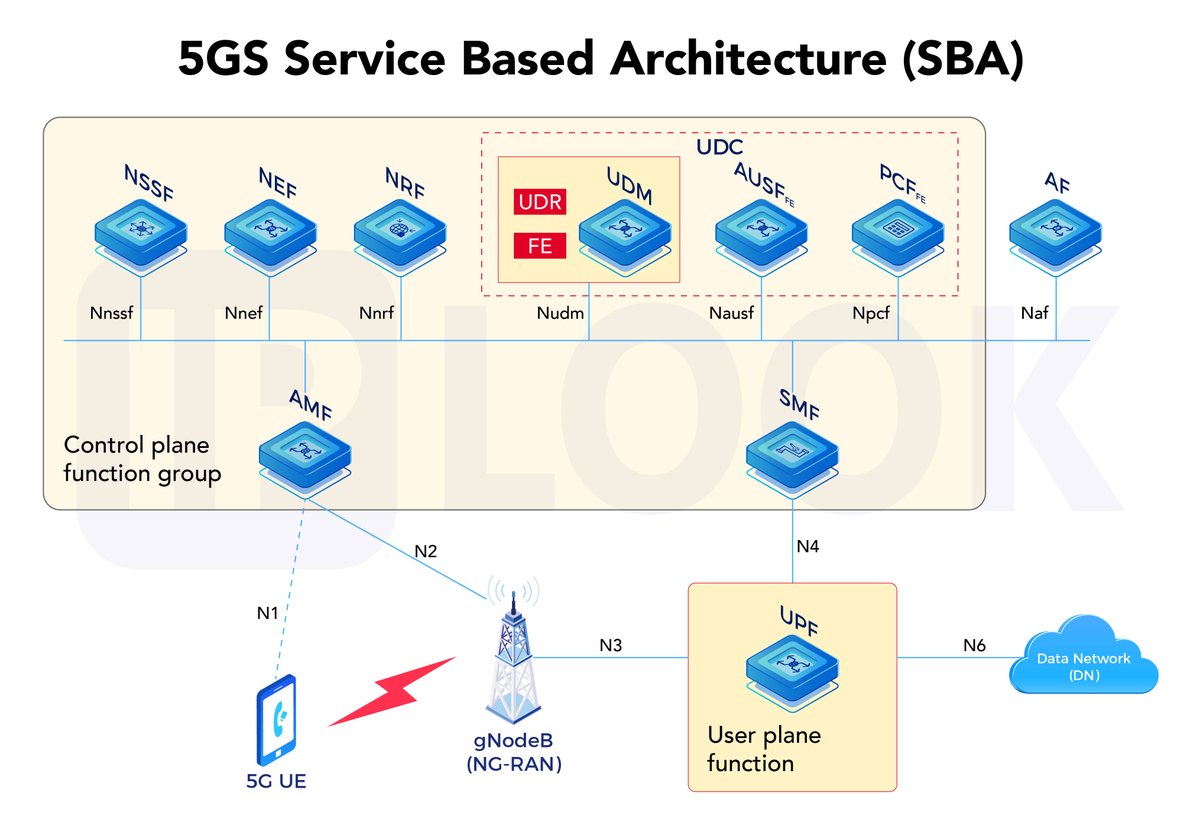 IPLOOK Networks tweet media