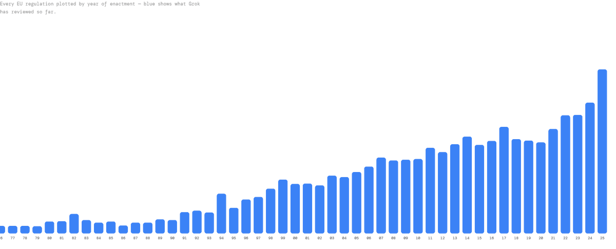 Tim Freiheit tweet media