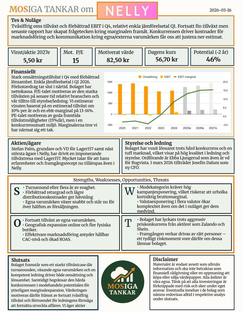 MOSiga Tankar tweet media