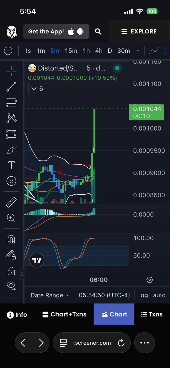 $Distorted God Candle !