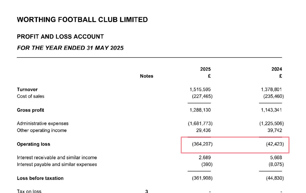 Kieran Maguire tweet media