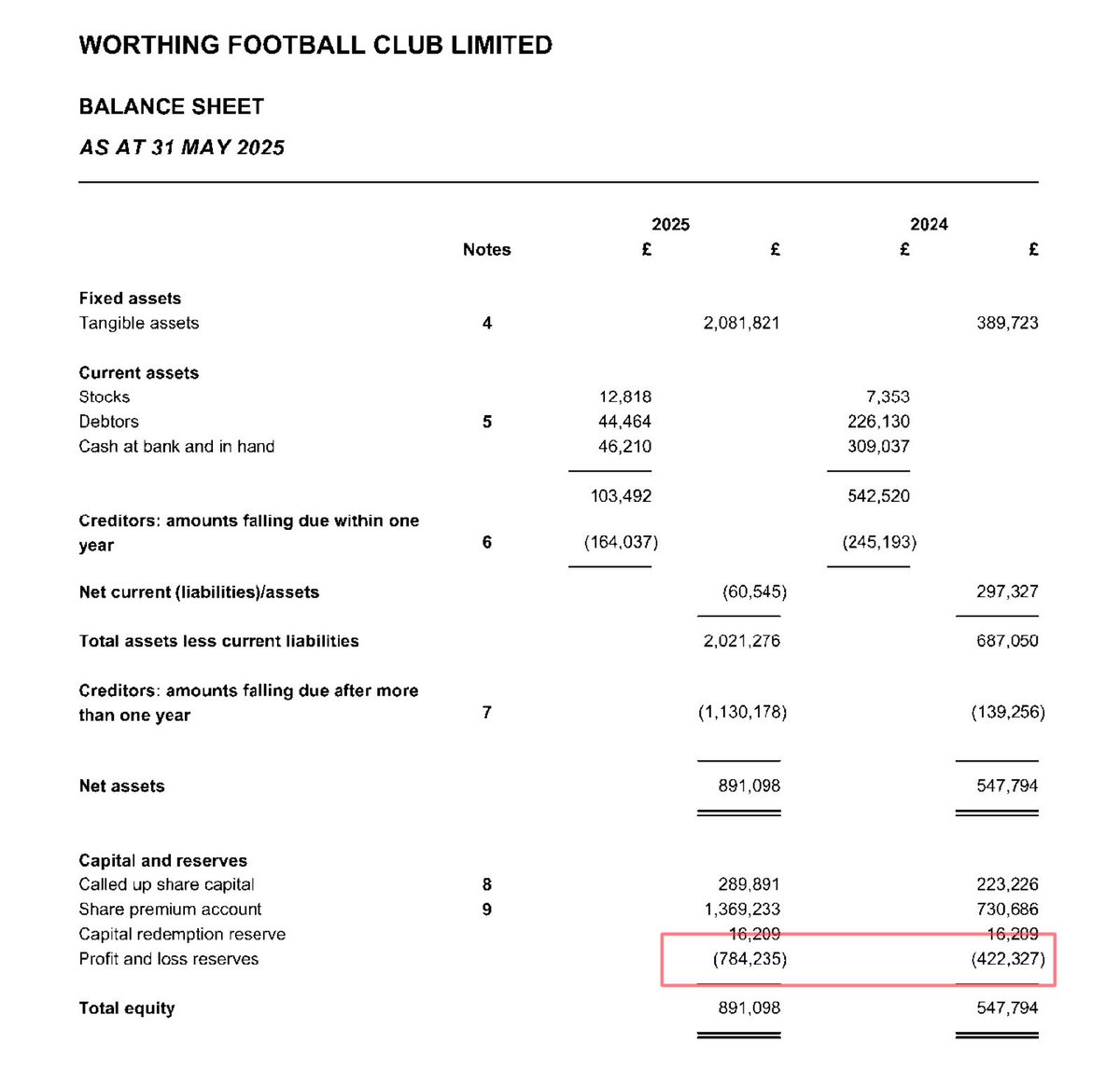 Kieran Maguire tweet media