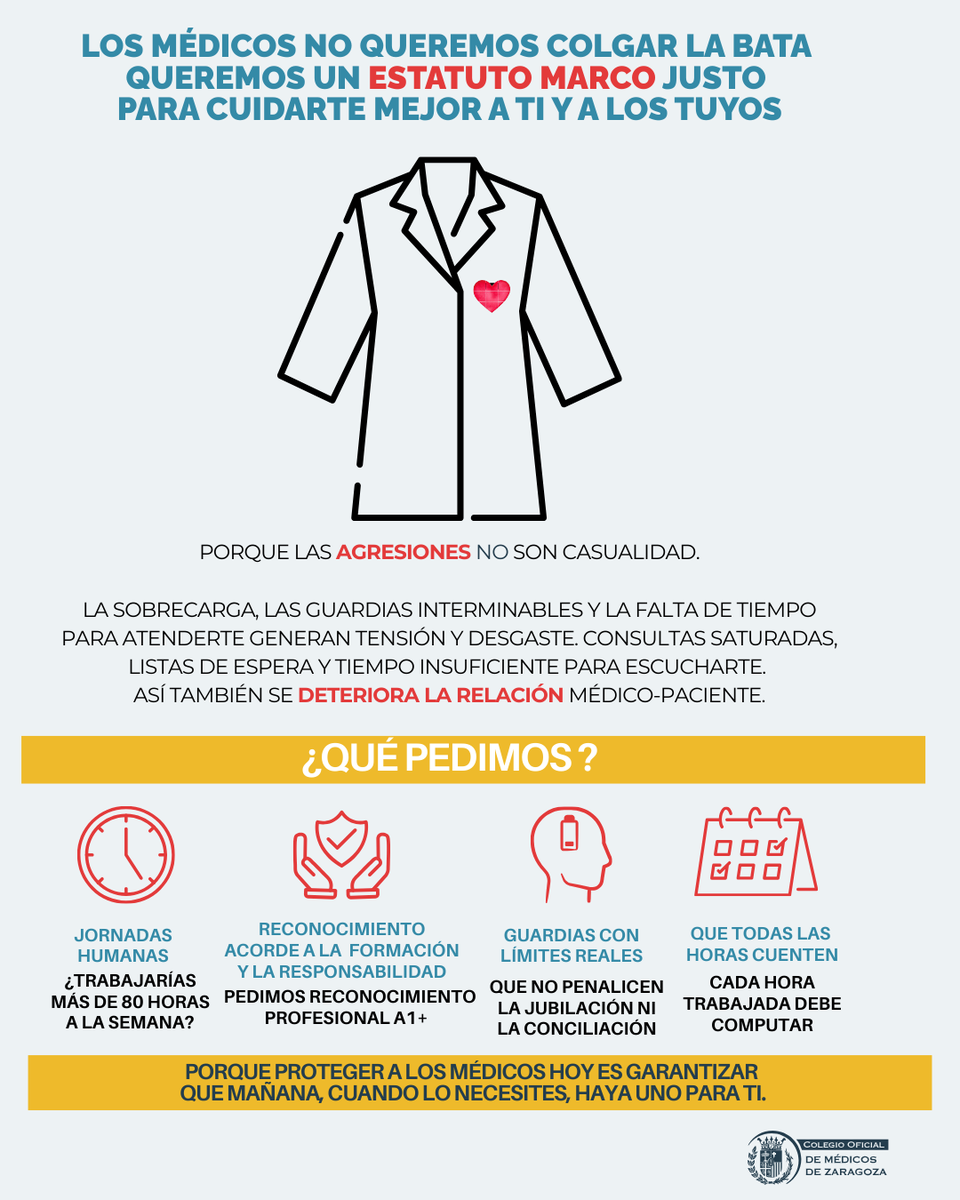 💪Los médicos no queremos colgar la bata. Queremos un Estatuto Marco justo.

📅Esta semana tienen lugar de nuevo los paros médicos previstos dentro de la convocatoria nacional, que contempla una semana de huelga al mes en defensa de un Estatuto Marco propio.
