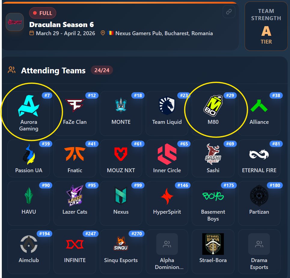 CSLANS.com tweet media