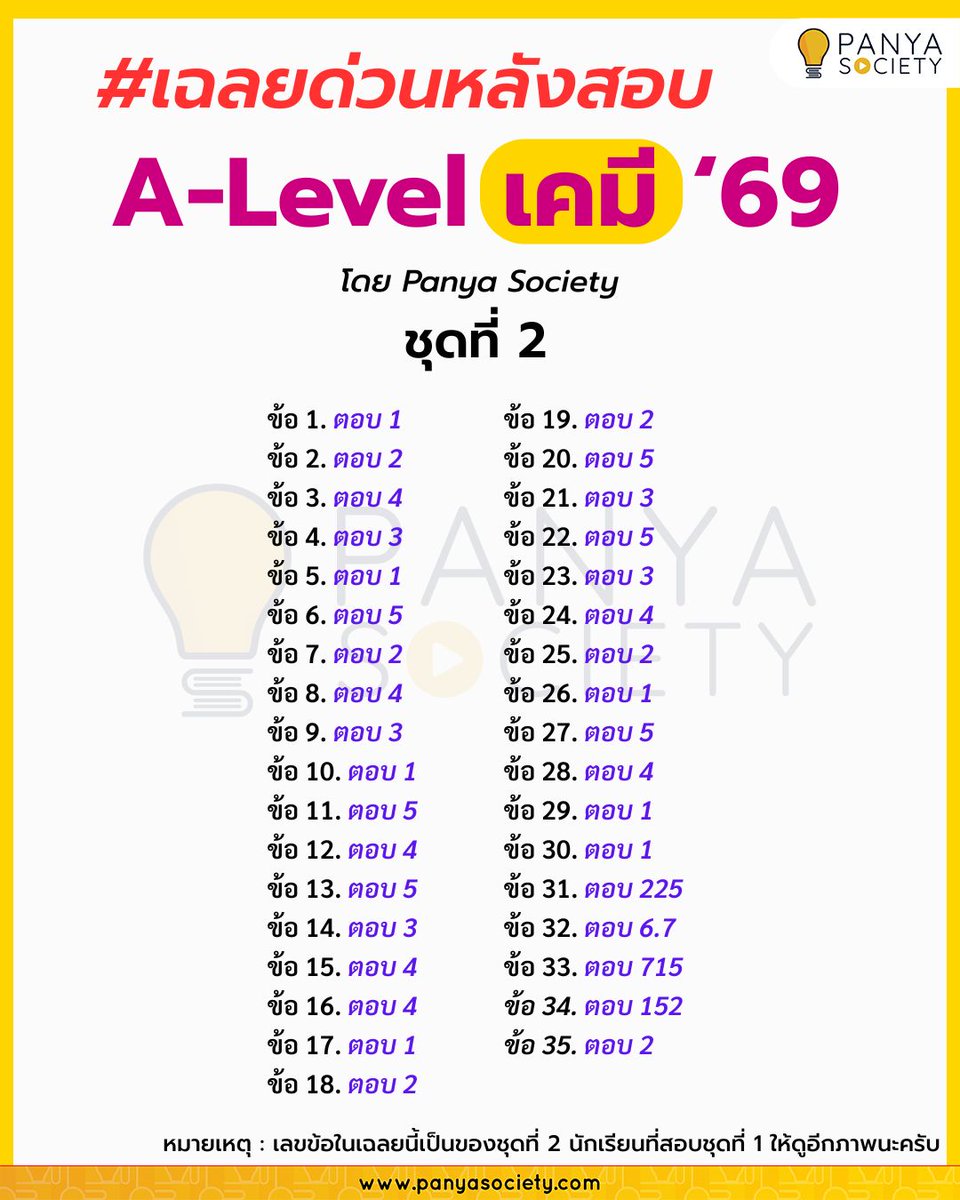 พี่ปัญญ์💡 tweet media