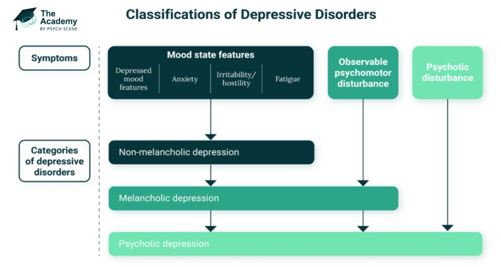 Psychiatry Excellence tweet media