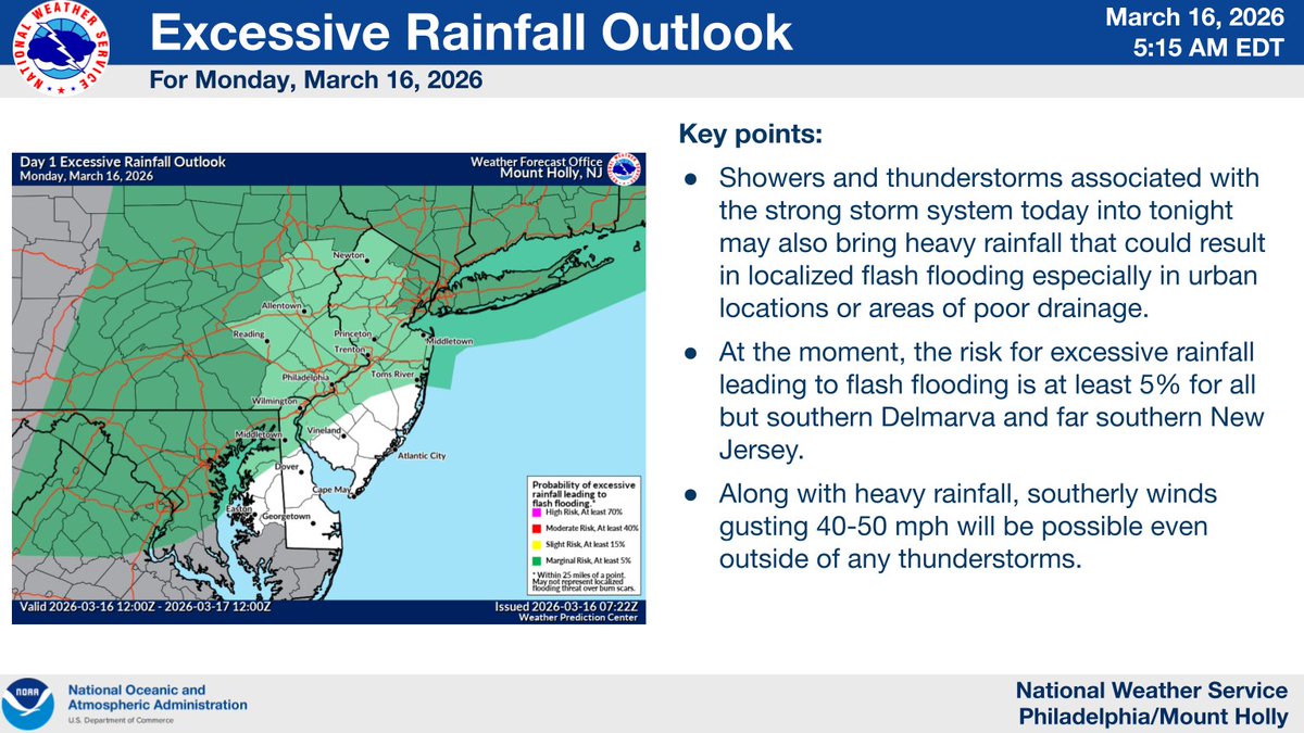 NWS Mount Holly tweet media