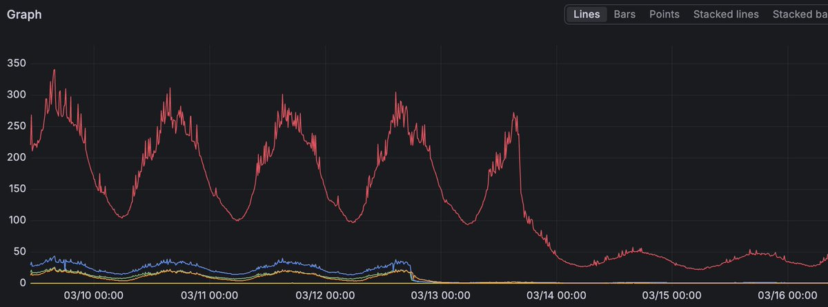Samuel Bodin tweet media