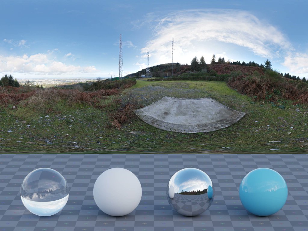 Poly Haven tweet media