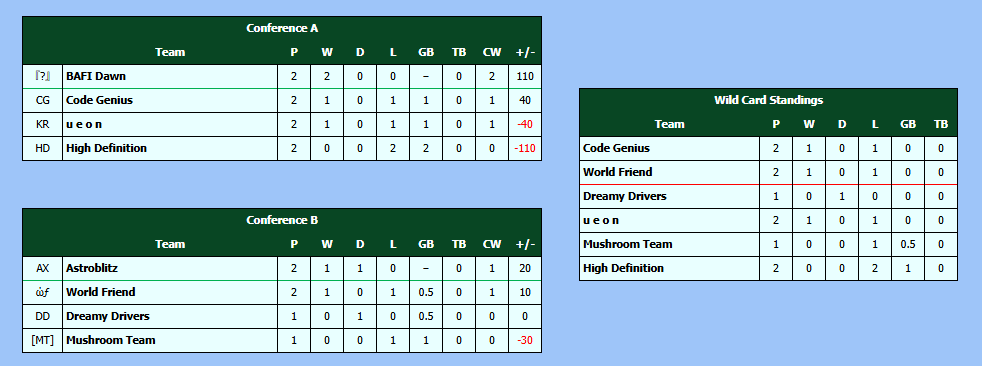 World Friend tweet media