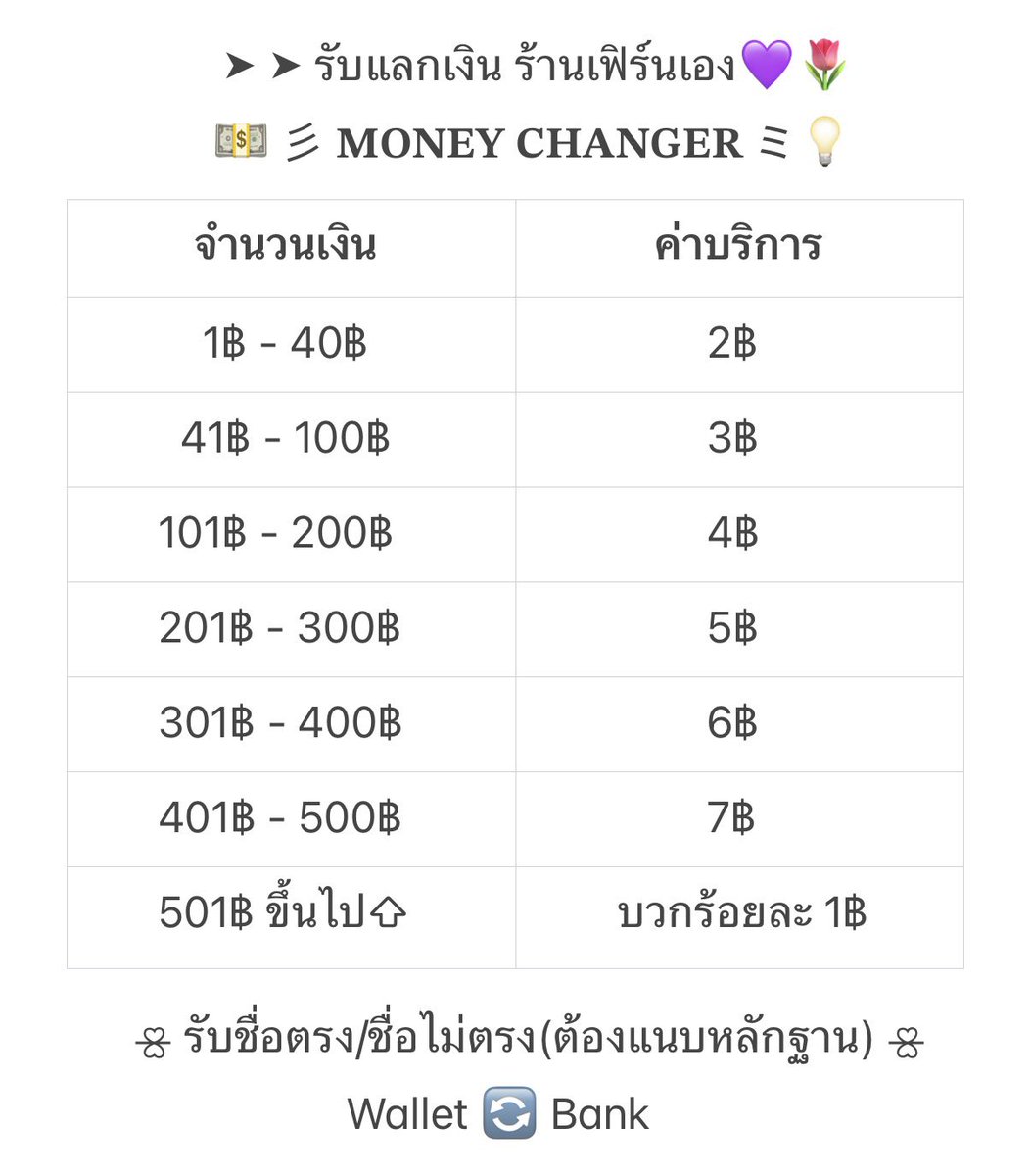 🟢พร้อมส่งแอพพรีเมียม 💜ร้านเฟิร์นเอง tweet media