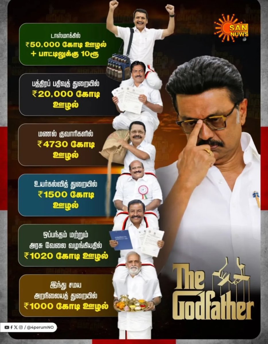 im_saraahh's tweet image. தப்பு பண்ணவனைக் கண்டுபிடிக்க எந்த துப்பும் இல்லை 😜😜🤣🤣🤣

#TNRejectsDMK #dmktroll #DMKWashout_2026 #TVKVijay #TVKForTN @TVKVijayHQ