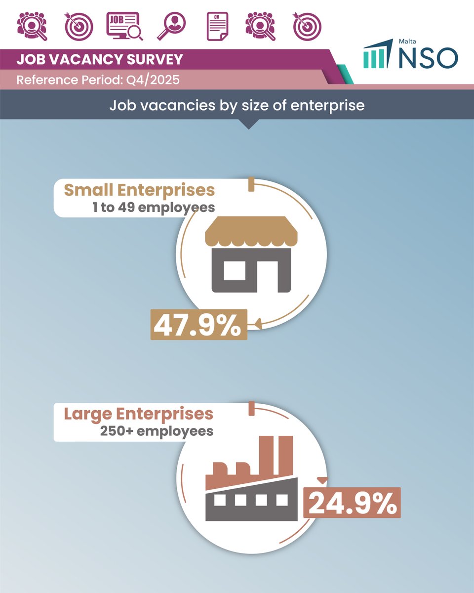 NSO Malta tweet media