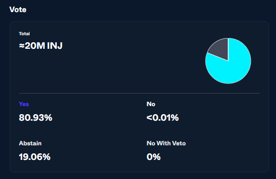 Injective Core tweet media