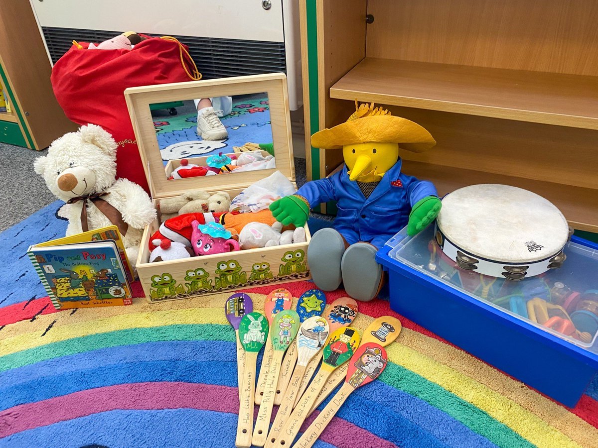 Llyfrgell Nelson | Nelson Library tweet media