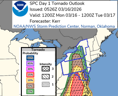 Atlantic Division ARRL tweet media
