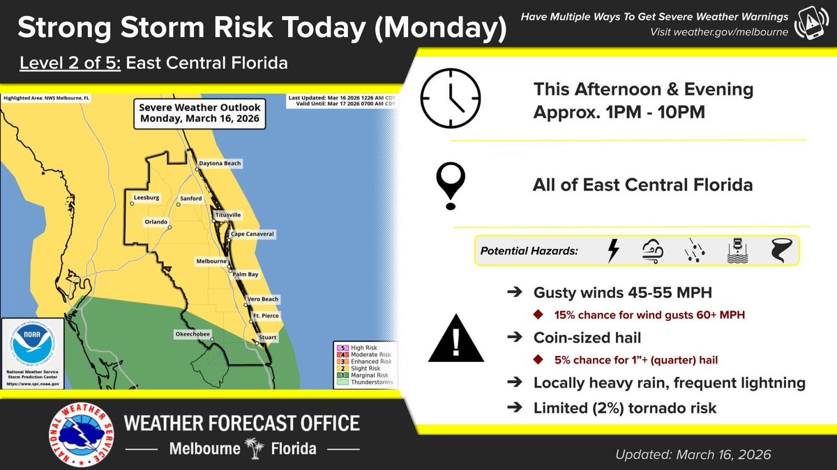 NWS Melbourne tweet media