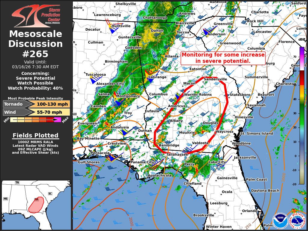5:03am CDT #SPC_MD 0265 , #gawx #flwx, spc.noaa.gov/products/md/md…