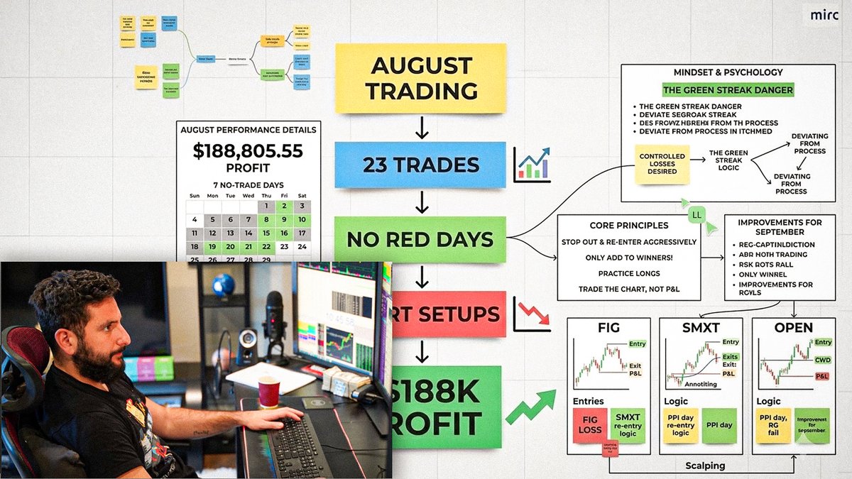 Zaid Thumbnail Designer tweet media