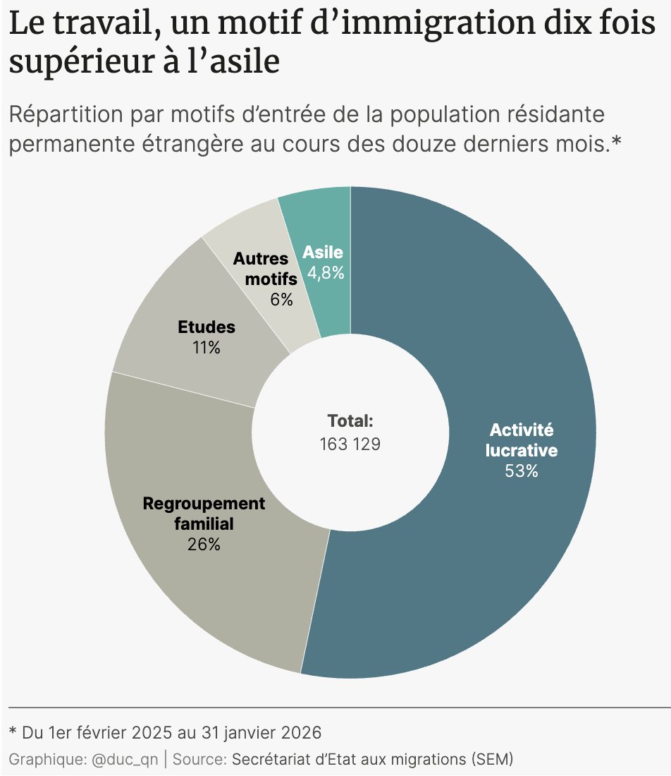 𝙳𝚞𝚌-𝚀𝚞𝚊𝚗𝚐 𝙽𝚐𝚞𝚢𝚎𝚗 tweet media