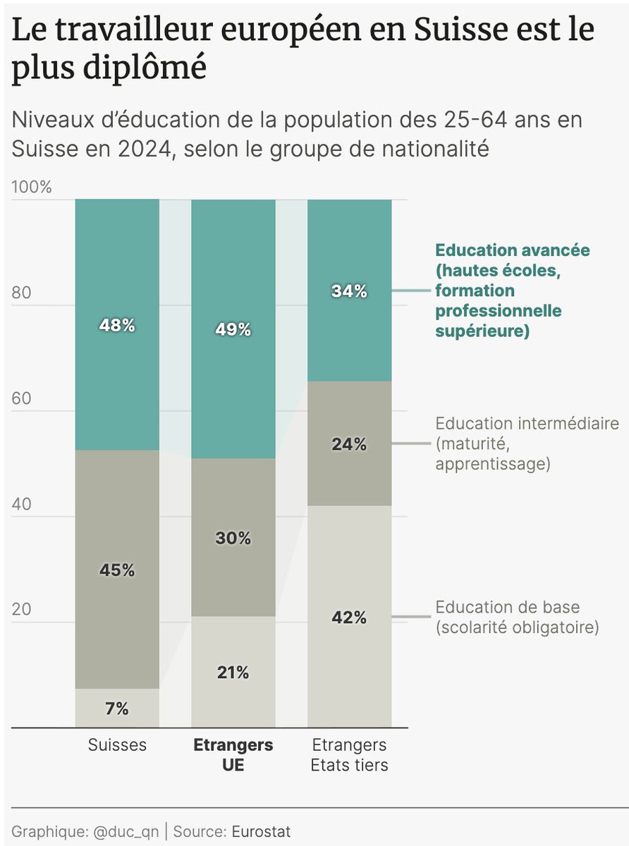 𝙳𝚞𝚌-𝚀𝚞𝚊𝚗𝚐 𝙽𝚐𝚞𝚢𝚎𝚗 tweet media