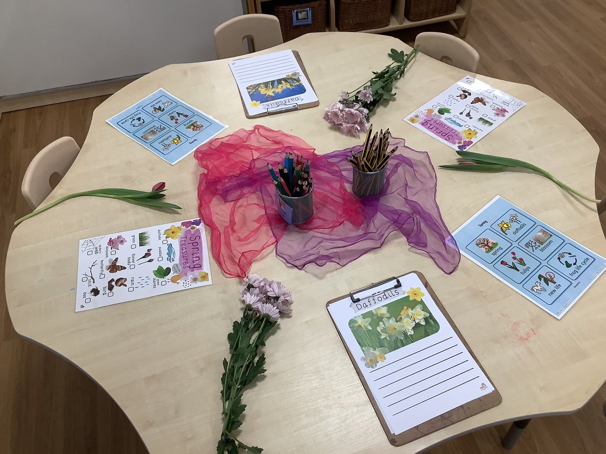 Gaskell EYFS tweet media