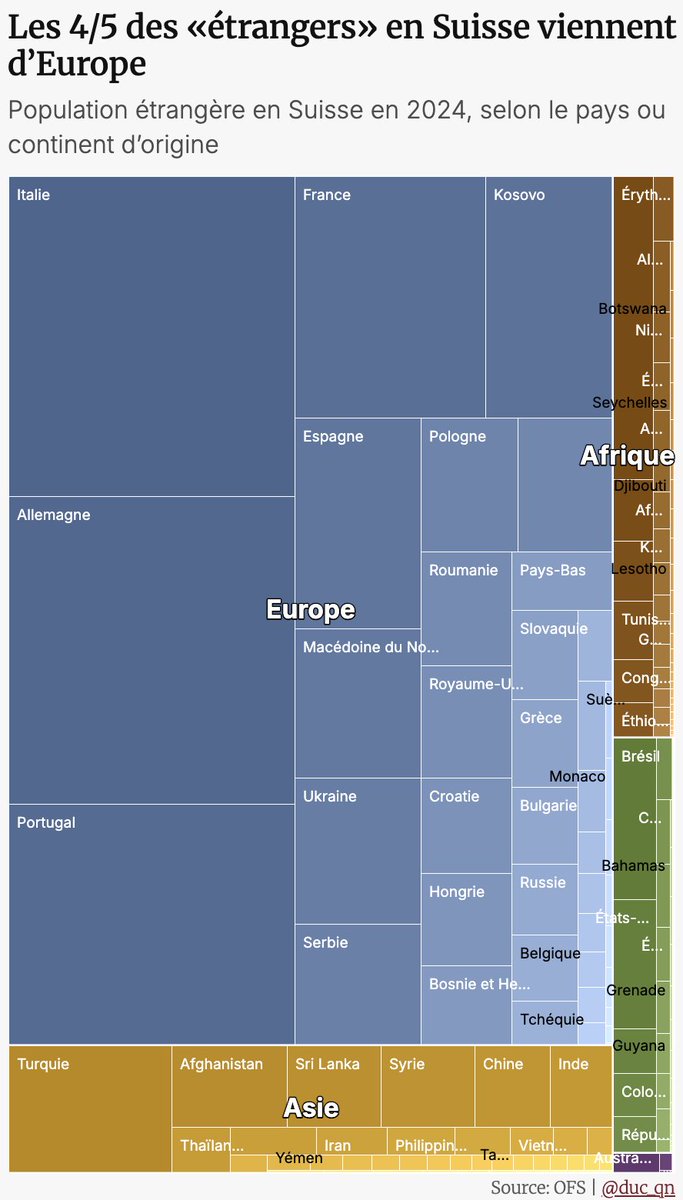 𝙳𝚞𝚌-𝚀𝚞𝚊𝚗𝚐 𝙽𝚐𝚞𝚢𝚎𝚗 tweet media