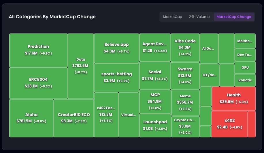 Scattering tweet media