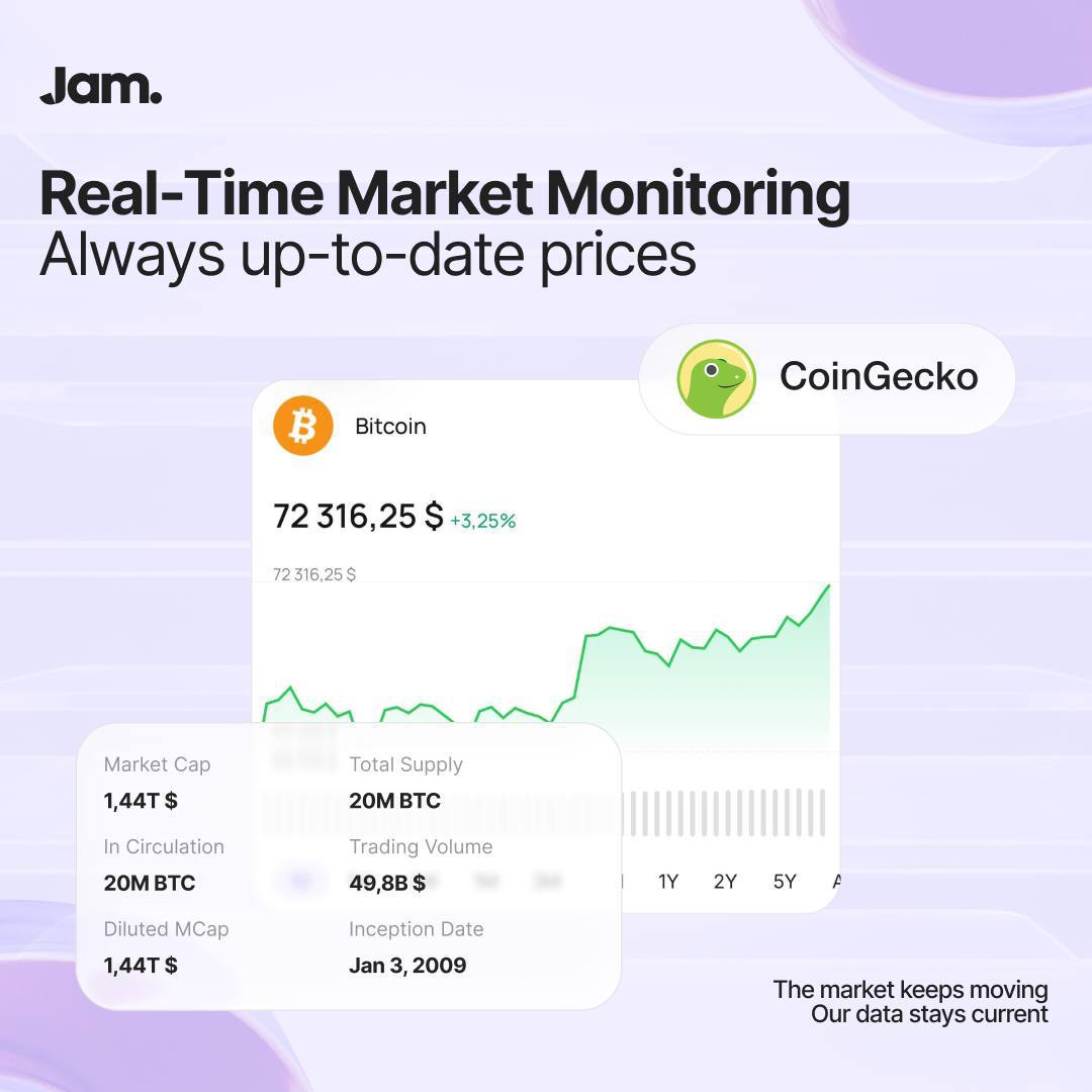 Jam.card tweet media