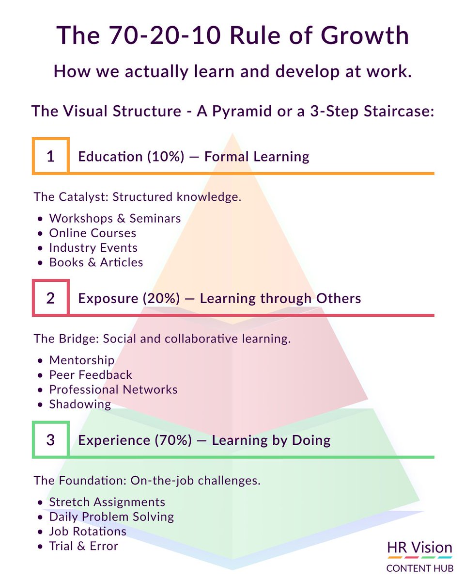 @HRvisionevent tweet media