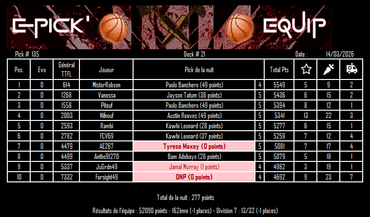 EPICK EQUIP TTFL tweet media