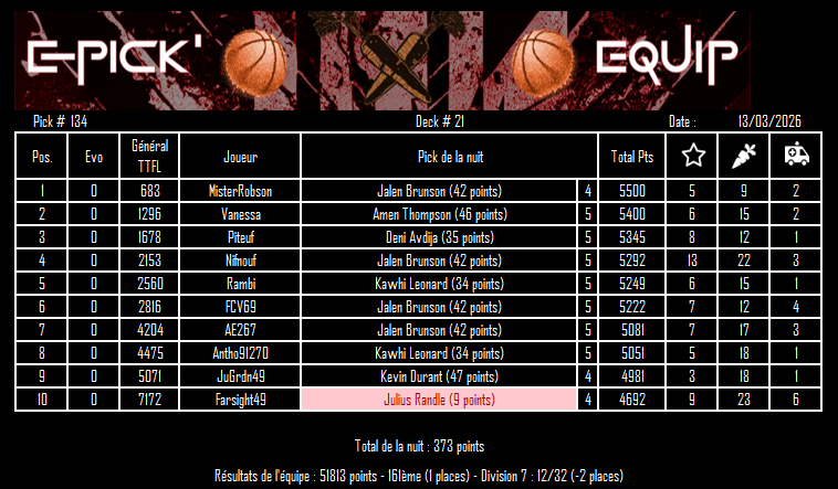 EPICK EQUIP TTFL tweet media