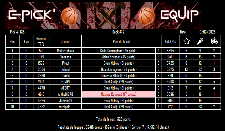 EPICK EQUIP TTFL tweet media