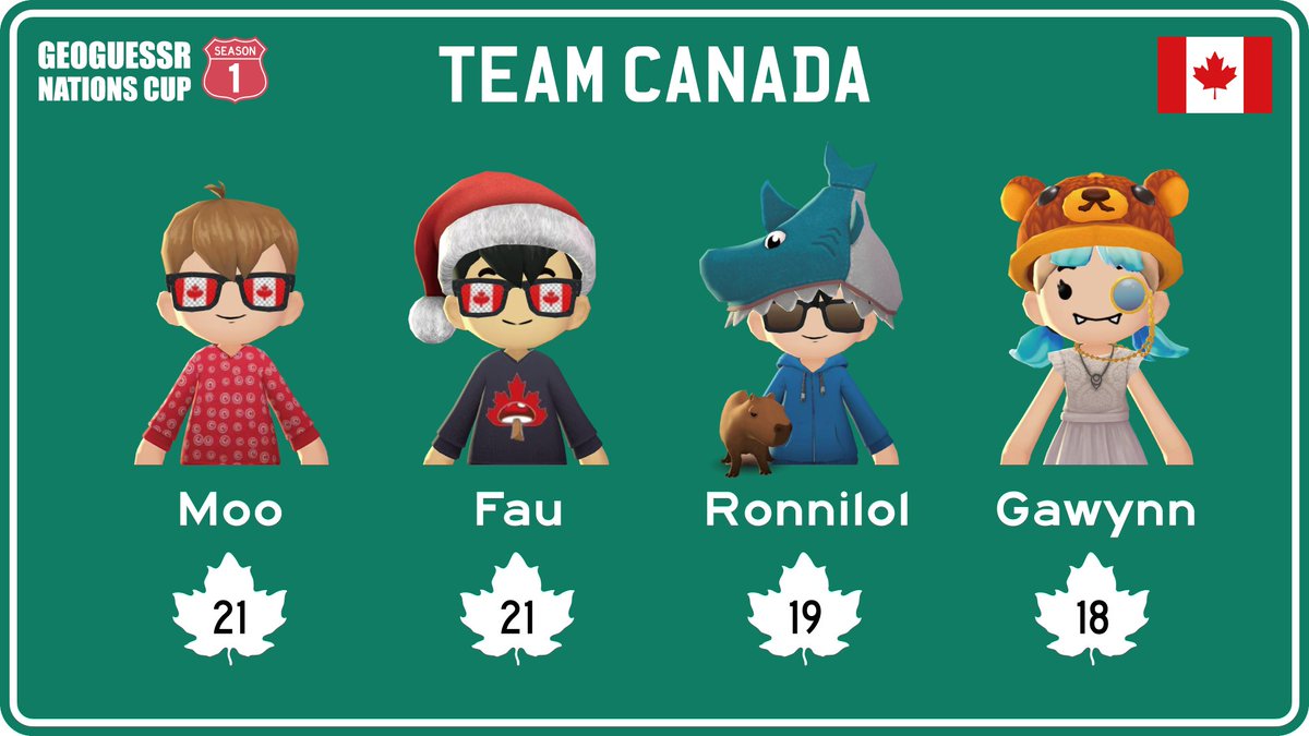 GeoGuessr Nations Cup tweet media