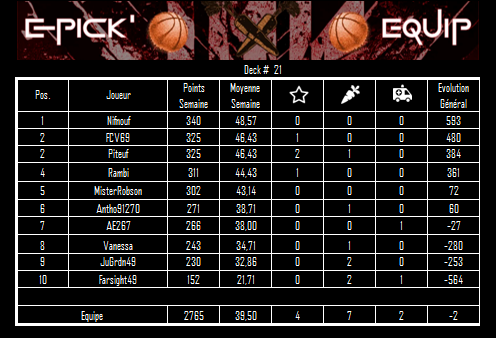 EPICK EQUIP TTFL tweet media