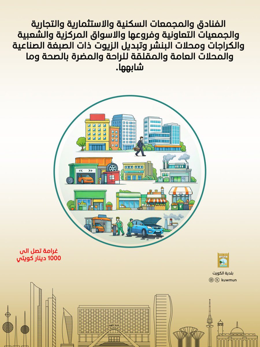 بلدية الكويت tweet media