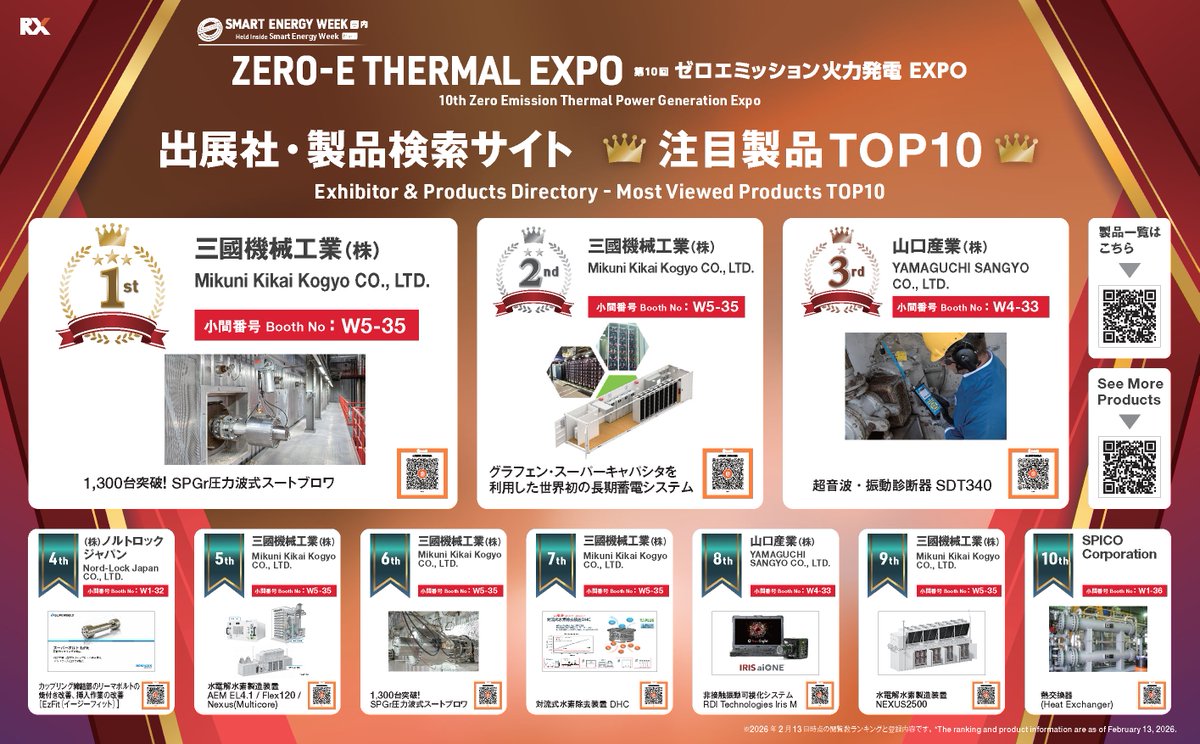 【公式】スマートエネルギーWEEK |SMART ENERGY WEEK事務局 tweet media