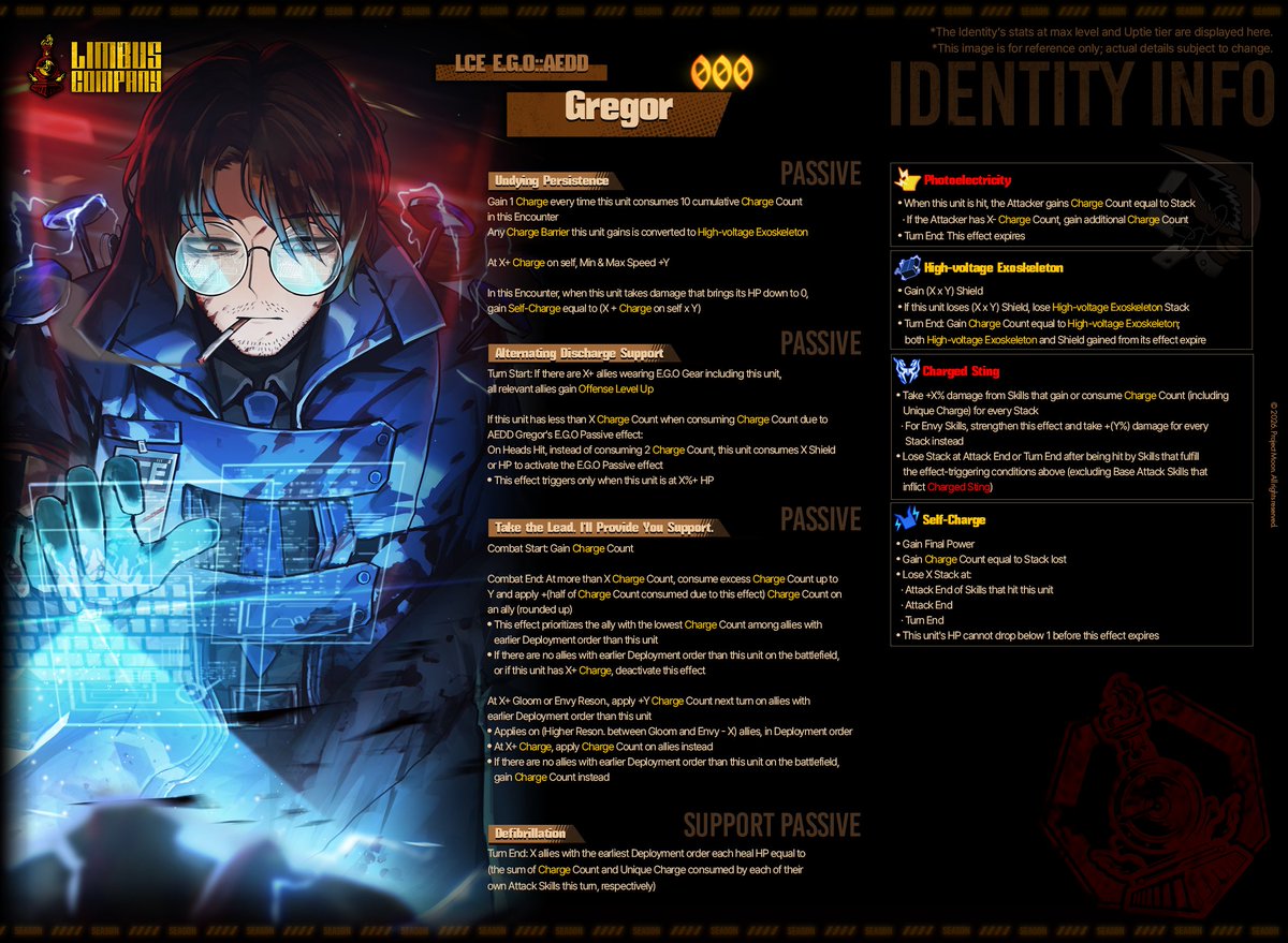 Limbus Company tweet media