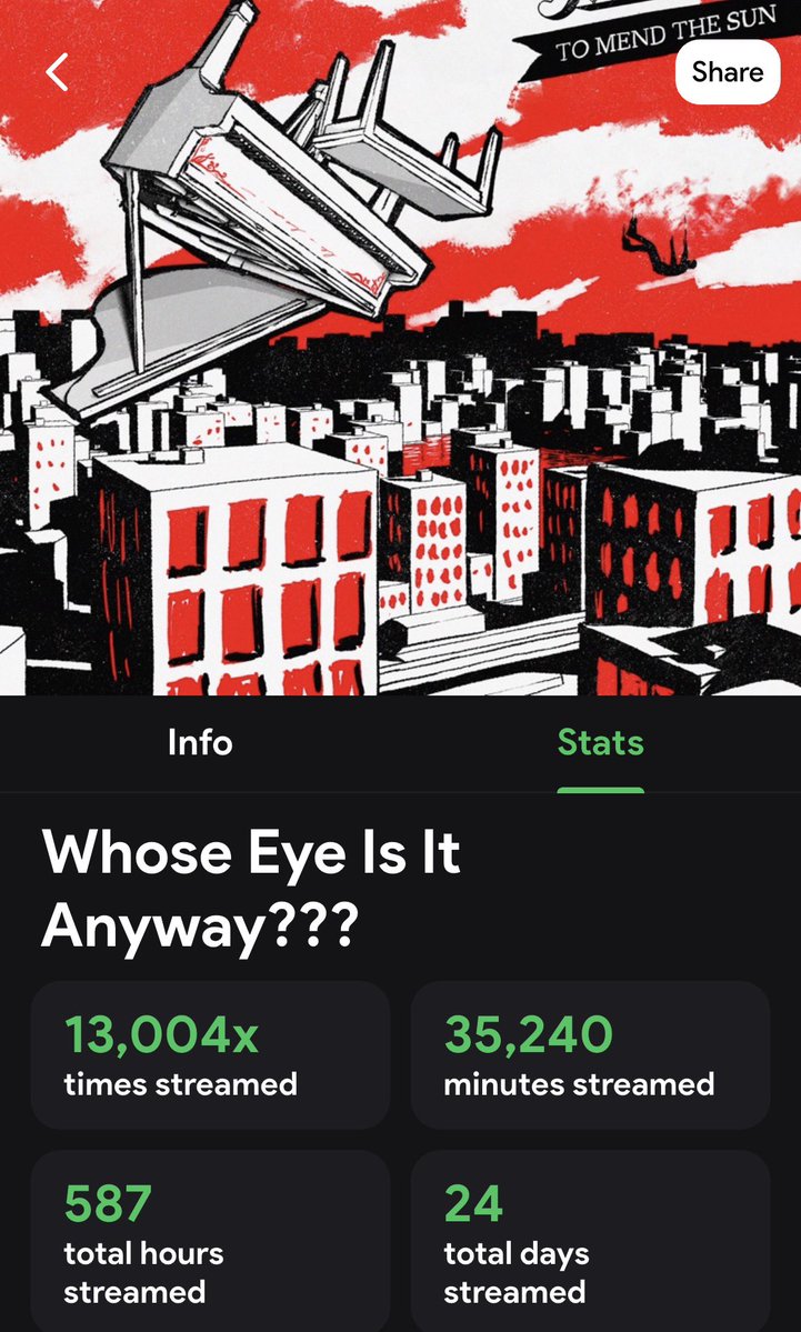 ⋙ 🇱🇻 jhariahjournal .ᐟ ✷ tweet media