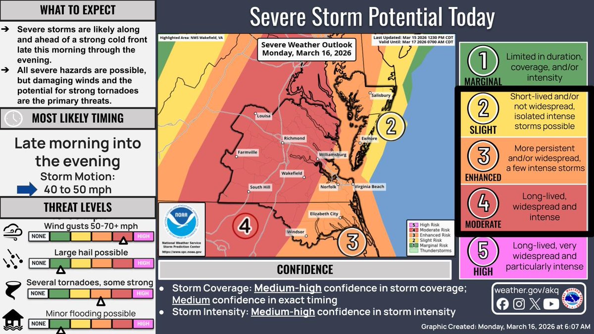 NWS Wakefield tweet media