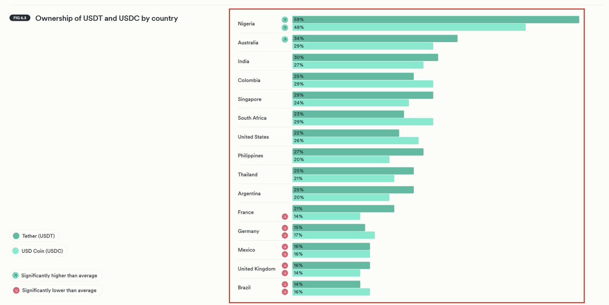 Francesco Andreoli ᵍᵐ tweet media