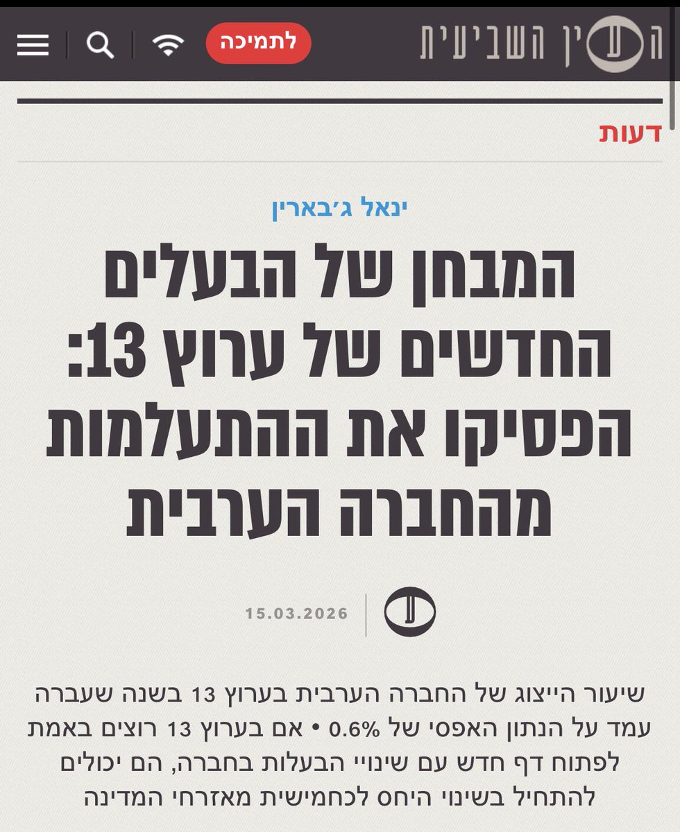 יוזמות אברהם Abraham Initiatives tweet media