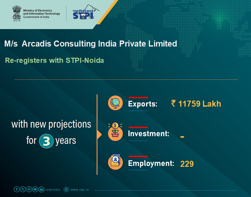 STPI Noida tweet media
