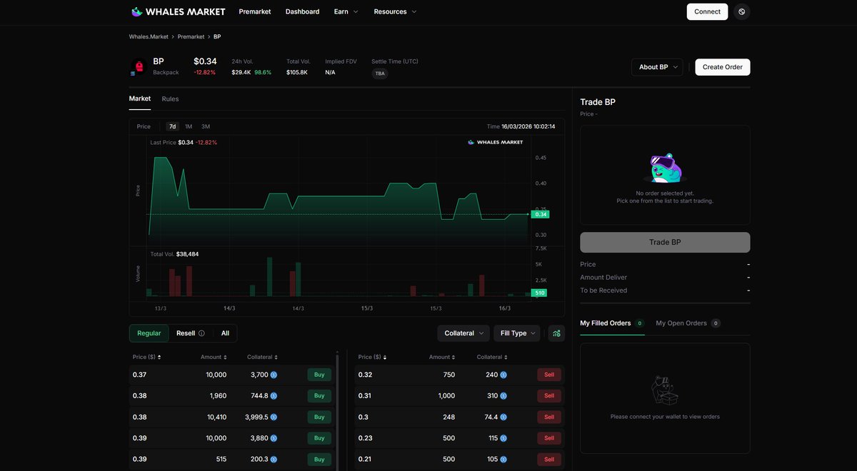 1faith (OpenSea 🌊) tweet media
