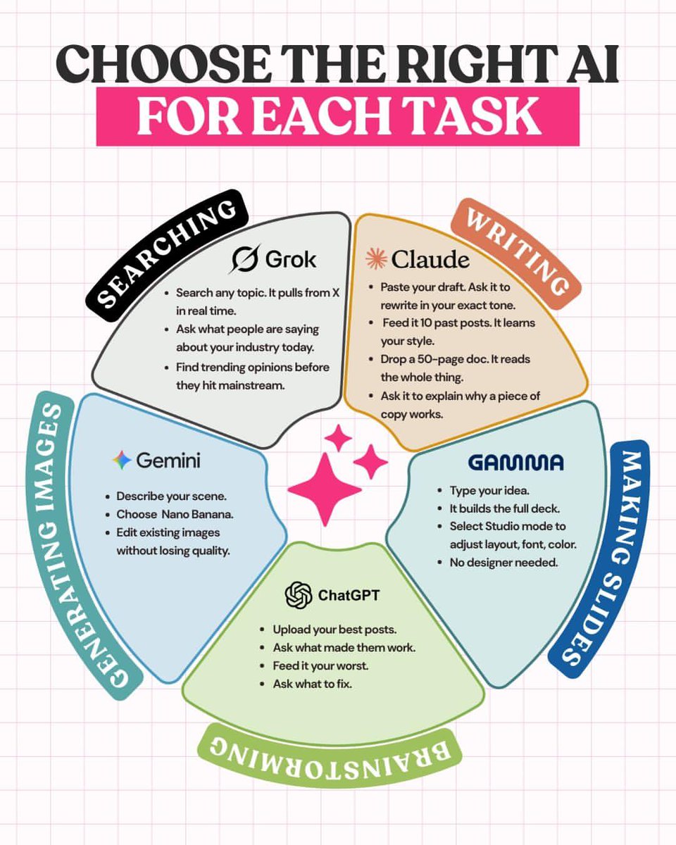 Oluwatimileyin✨🦋 tweet media