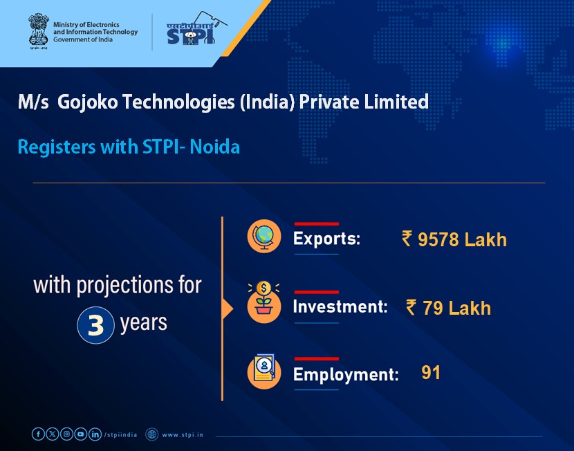 STPI Noida tweet media
