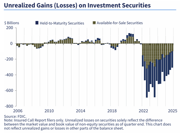 VC Launchpad tweet media