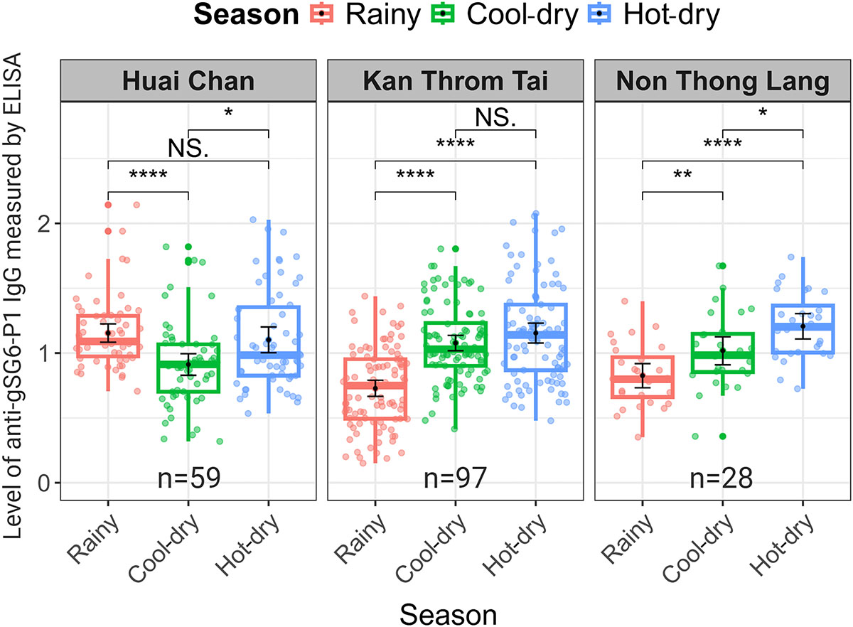 Parasite - The Journal tweet media